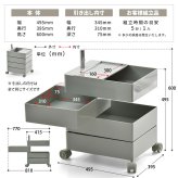 360回転ワゴン 4段 RELS0336 キャスター付きワゴン リビング収納 韓国スタイル ポップ 角型 プラスチック キッチンワゴン トロリー ワゴンラック幅49.5cm 奥行39.5cm 高さ60cm 新生活