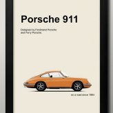 日本製 ポルシェ 911 A3 サイズ ポスター アート おしゃれ 絵画 インテリア 北欧 イラスト マット紙 艶消し アートパネル 額 フレーム デザイン 壁掛け ギフト 新築祝い ディスプレイ  速達 送料無料