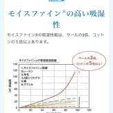 敷き布団 除湿シート ダブル 除湿マット 西川 調湿シート 湿気取りシート 吸湿シート 吸湿センサー付き湿気対策 カビ対策 防ダニ 消臭 ドライウェル 抗菌防臭 高吸湿 モイスファイン 防カビ マット パッド マットレス 布団下 2023年最新モデル 新生活