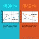 レジカゴごと入る 保冷 保温 エコバッグ 大容量 45L レジカゴバッグ 保温 保冷バッグ ブラック 黒 丸ごと入る レジカゴすっぽり保冷バッグ マイカゴ レジカゴサイズ ぴったり 折りたたみ AWAT【有料ギフトラッピング対象品】