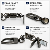 強力 マグネットパターカバーホルダー