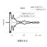 あやせものづくり研究会 Sekiei Dorrbell 澄み切った音が響き渡る 石英ガラス ドアベル  紳士物 男性用 ベル 