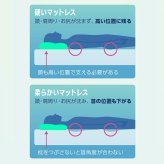 OFFする枕（布団に入った瞬間OFF！すぐに寝つきたい、をかなえる枕）柔らかい 洗える 頸椎 低反発ウレタン ポリエステルわた ポリエチレンフレイク 放熱 リバーシブル 仰向け 横向き もちもち 誕生日 プレゼント ギフト 男性 女性 大人 まくら ピロー オフする枕 寝具