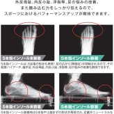 【日本製】reve 5本指インソール【フリージャンル】シューズと足を完全にフィットする湯煎ダブルフィット成形施行インソール 特許取得 抗菌加工 女性用ヒールからゴルフ用シューズまで ウォーキング ランニング スポーツ