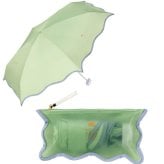Wpc. 遮光 ウェーブ パイピング パラソル mini  ミニ 折り畳み傘 折りたたみ 傘 801-18228-102 定形外 送料無料 雨傘 日傘 完全遮光 晴雨兼用 UVカット100% 遮熱 紫外線 かわいい シンプル