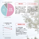 ストラップ スマホストラップ 手首 ストラップホルダー プードル スマートフォンストラップ 犬 ペット 手首 おしゃれ かわいい つけっぱなし もふもふ マルチ スマホ ストラップ プレゼント スマホホルダー