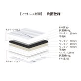 国産ウレタンマット リニューアル シングル セミダブル ダブル 高反発ウレタン マットレス 薄型 日本製 受注生産 軽量 3層構造 反発弾性60％ 超高密度48D 防ダニ 防菌加工 佐川急便対応 品質保証1年 新生活