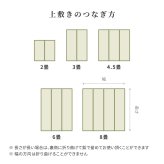 い草カーペット 涼み 裏貼り 江戸間 2畳 3畳 4.5畳 6畳 8畳 い草ラグ 天然い草100％ メセキ織 不織布 クッション性 床傷対策 和モダン 花ござ 上敷き 畳保護 四方縁 抗カビ 消臭 ブラウン 夏用 涼感 和室 洋室 折りたたみ 収納
