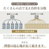 マットレス ポケットコイル 高密度 シングル セミダブル ダブル レギュラー 横向き寝 寝返り 横寝 腰痛 エッジサポート 厚さ20cm スプリング ポケットイルマットレス 体圧分散 快眠 寝心地 横向き寝の方に 超高密度 ポケットコイルマットレス 寝具