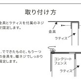 ガーデン エクステリア ラティス・フェンス壁面用固定金具 上部2個 S-LVCF20-2P 新生活