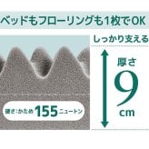 敷き布団 西川 マットレス セミダブル ダブルRAKURA シングル ラクラ ウレタン 体圧分散 巻き 厚さ9cm ムレにくい 抗菌 洗える側生地 圧縮梱包 コンパクトにお届け ゴールド 点で支える健康敷きふとん 高反発マットレス 敷き布団 腰痛 敷布団