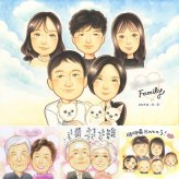 記念日の記念に、名前、日付、メッセージも記載可能。ラッピング対応で、贈り物として渡しやすい似顔絵です。 似顔絵 プレゼント 感謝 贈り物 名入れ ギフト 手描き 記念日 記念 感謝 お祝い 誕生日 大人数 家族 おじいちゃん お父さん おばあちゃん 両親 下書き確認 名入れ 修正無料 一生もの 似てる 喜ばれる 宝物 家族 一生もの 感謝 メモリアルギフト 贈答品 同窓会 白寿祝い 大量注文
