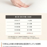 ネオチル 肩まで枕 低反発枕 肩こり 首こり ストレートネック 痛み 腰痛 いびき対策 仰向け寝 低め 低い 快眠枕 睡眠枕 安眠枕 柔らかい まくら 背中まで 頭痛 解消 頸椎安定型 いびき防止 めまい 背中サポート 正しい寝姿勢で寝落ちを誘います