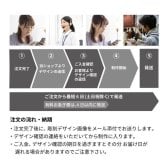 1984年 名前入り彫刻 生まれ年 白ワイン シャトー デュ ブルイユ コトーデュレイヨン 甘口 昭和59年 名入れ 誕生日プレゼント ワインセット 木箱入【送料無料】
