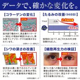 セイクリッド ザ・クリアターンセラム / 美容液 エイジングケア 年齢肌 ナイアシンアミド ビタミンC誘導体 ビタミンE誘導体 ヒアルロン酸 保湿 ハリ 弾力 ツヤ 乾燥くすみ 透明感 / 年齢とともに気になるハリ不足や乾燥に 