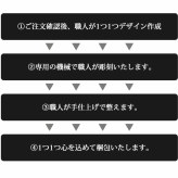 印鑑 はんこ チタン印鑑 シルバーブラスト チタン 10.5mm～18.0mm 実印 銀行印 認印 送料無料 個人印鑑 10年保証 ハンコ いんかん 就職祝い 会社印 ギフト 祝い プレゼント 判子 名前 男性 女性 印鑑作成