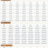 オーダーメイド クッション 1,980円～ サイズ指定可 PVCレザー　座布団 ベンチクッション 低反発＋高反発 洗えるカバー 椅子 ソファ用椅子 カバー取り外し可能 無地 洗える リビング ダイニング ソファクッション 高反発
