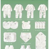 ベビーギフトセット 22点セット 出産祝い 新生児 オールシーズン 綿100％ 肌着 ベビー服 赤ちゃん スタイ おくるみ 帽子 ミトン ベビー用品 赤ちゃん 出産準備 男の子 女の子 プレゼント ギフトボックス 靴下ソックスベビー服ギフトセット ギフト