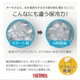 【名入れ】サーモス タンブラー 誕生日 プレゼント 実用的 父親 おもしろ ギフト おしゃれ ビール 保冷 ステンレス グラス コップ JDY-420 義父 お父さん 還暦祝い 古希 お祝い 退職祝い 男性 定年退職 パロディ《恵比寿 ・ 弁才天 タンブラー 》 翌営業日出荷