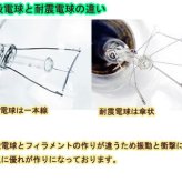 耐振電球 (耐震電球) | (まとめ売り×25個) クリア 75V 100W E26口金【夜店用】【イベント用】【白熱電球】【夜店】【イベント】
