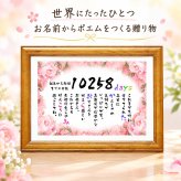 子育て感謝状 お名前ポエム 結婚両親贈呈  名前 詩  プレゼント ウエルカムボード ウエディング お祝い ネームポエム 男性 女性 名前ギフト詩 お名前ポエム  初任給プレゼントなどのお祝いに 1人用～2人用　名前ギフト詩 名入れプレゼント ネームポエム 名前の詩 バラの花束