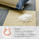 国産 い草 平枕 約32×22×10cm まくら 倉敷帆布 ソフティル せとのとシリーズ ふわもち 日本製 国産い草 のい草平枕 綿 ピロー 枕寝具 寝具用品 寝室用 寝室用品 インテリア 綿100% やわらか ベージュ ブルー