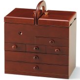 ニューロマンソーイングBOX　ｄ インテリア 漆器 盆 カタログギフト 景品 粗品