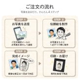 似顔絵 ステンレスマグカップ 名入れ 写真から作る オーダーメイド 選べる3デザイン 真空断熱 280ml 保温 保冷 ゴルフ 還暦祝い 誕生日 退職祝い 父の日 男性 女性 上司 ギフト プレゼント