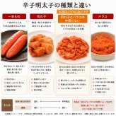 無着色からし明太子2kg ばらこ 訳アリ 辛子明太子1kg ×2