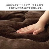 ラグ こたつ敷き布団 正方形 撥水 あったか仕様 6層タイプ 約190×190cm