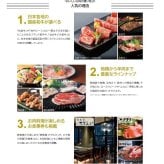 グルメ 肉 【送料無料】 カード式 カタログギフト e-book おいしいお肉の贈り物 HMK 10000円 ハーモニック 結婚 引き出物 内祝 お返し お祝い 出産内祝 出産お祝い おすすめ 1万円 法事 法要 香典返し 満中陰志 引っ越し 新築 快気祝い 記念品 目録