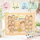 似顔絵 ギフト 金婚式 贈り物 手描き 名入れ プレゼント 金婚式 結婚50周年 お祝い 結婚記念日 記念日 大人数 お父さん 両親 夫婦 祖父母 お母さん 家族 下書き確認 名入れ 修正無料 かわいい 喜ばれる 親孝行 似てる 思い出 感謝 50周年 長寿 色紙 長寿祝い 感激 クリスマス 喜寿祝い 引っ越し 結婚祝い カラフル 二次会 イラスト ウェディングギフト