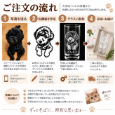 ペット 似顔絵 グッズ グラス 愛犬 愛猫 鳥 ハムスター セキセイインコ 文鳥 亀 うさぎ プレゼント ギフト