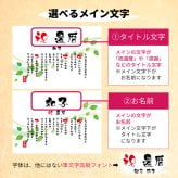 還暦祝い ポエム 名前 メッセージ アート【名前ことば 1名様】M 古希 喜寿 傘寿 米寿 卒寿 白寿 祝い プレゼント 金婚式 銀婚式 詩 感謝状 ギフト 名入れメッセージ 贈り物 お祝い 記念品 名前入り 男性 女性 父 母 敬老の日 誕生日 メッセージギフト
