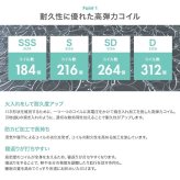 ベッド 寝具 シングル マットレス付 アイラ 宮付き シングルサイズ すのこ ロー フレーム ポケットコイルマットレス 収納 棚 一人暮らし 白 木目調 ブックシェルフ コンセント USBポート 通気性 ヘッドボード