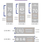名入れ キーホルダー 古希 喜寿 お祝い 70歳 77歳 父 母 祖父 祖母 刻印 キーリング 退職祝い 敬老の日 記念品 パープル 紫 ギフト プレゼント メッセージ刻印 ラッピング付