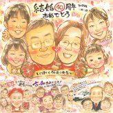 結婚40周年のお祝いに、心に残る似顔絵はいかがでしょうか。 ルビー婚式 似顔絵 プレゼント 名入れ ギフト 贈り物 手描き 結婚40周年 お祝い 記念 ルビー婚式 大人数 ご両親 ご夫婦 家族 下書き確認 修正無料 名入れ 宝物 一生もの そっくり 似てる 感謝 40周年 ルビー婚式 宝物 一生もの お祝い返し オーダーメイド 快気祝い 披露宴 バレンタインデー メモリアル カラフル 引っ越し