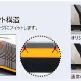 ベッド 寝具 介護 高齢者 障害者 有料 老人ホーム 贈り物 プレゼント 高住 特養 吸水速乾 高弾性ウレタン 91×191×10 日本製 ３層構造 ナーシングキューブ プレミアムマットレス グッドナイトプラス