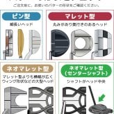 名入れ パターカバー 4タイプ ピン型 マレット型 ネオマレット型 大型 センターシャフト対応 コンペ記念品に 5色 オリジナル 退職祝い メンズ レディース 男性 女性 兼用 GHOGolf NEW26