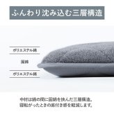 クッション 座布団 あったか 寝転ぶ 三層 キルティング 洗える 約65×180cm コーデュロイ風の あったか座布団 ポリエステル 綿 座ぶとん ざぶとん フロアクッション 和室クッション 寝具 寝室用品 インテリア 手洗い 肌触り ブラウン グレー