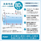 【送料無料】【ギフトラッピング無料】【販売累計15万個突破】「華麗なる男の抱かれ枕」肩全体で受け止め包み込まれる安心感☆【日本製】