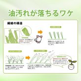 クリーンプラス