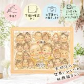似顔絵 米寿祝い 贈り物 ギフト 名入れ プレゼント 手描き 米寿 誕生日 長寿祝い 長寿 88歳 大人数 家族 お父さん 両親 お母さん 修正無料 名入れ 下書き確認 かわいい 一生もの そっくり 実績多数 長寿 88歳 思い出 ウェディングギフト 感謝 色紙 古希祝い オーダーメイド お祝い返し 引っ越し オリジナル 二次会 大量注文 傘寿祝い 結婚祝い