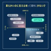 OFFする枕（布団に入った瞬間OFF！すぐに寝つきたい、をかなえる枕）柔らかい 洗える 頸椎 低反発ウレタン ポリエステルわた ポリエチレンフレイク 放熱 リバーシブル 仰向け 横向き もちもち 誕生日 プレゼント ギフト 男性 女性 大人 まくら ピロー オフする枕 寝具
