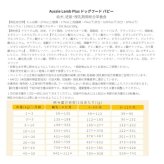 オージーラムプラス Aussie Lamb Plus ドッグフード パピー 犬用 900g×6個