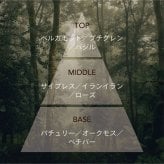 森の香りのピローミスト《DEEP FOREST》｜天然精油・森林浴