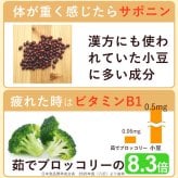 小豆パウダー 130g×1袋 国産 無添加 [cocofukuシリーズ] ヤンノー あずき茶 あずき粉 むくみケア スッキリ ポリフェノール サポニン カリウム 食物繊維 国産 小豆 出雲大納言 焙煎 餡 おしるこ ダイエット 糖質制限 美容 健康 飲める小豆 粉末 [過熱水蒸気処理](omb10116)
