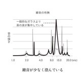 あやせものづくり研究会 Sekiei Dorrbell 澄み切った音が響き渡る 石英ガラス ドアベル  紳士物 男性用 ベル 