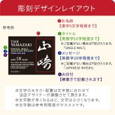 山崎 山崎18年 名入れ お酒 サントリー シングルモルト 700ml ジャパニーズ ウイスキー 木箱入り  名前入り プレゼント ギフト 面白い センス 定年退職 還暦祝い 退職祝い 男性 女性 お祝い 古希 喜寿 傘寿 米寿 卒寿 白寿 百寿 敬老の日