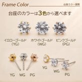 セカンドピアス つけっぱなし 軸太 医療用 片耳 明日が変わるキュービックジルコニア 5mm 金属アレルギー サージカル ステンレス レディース メンズ【当店オリジナル】【全品1個ずつバラ売り】 プレゼント